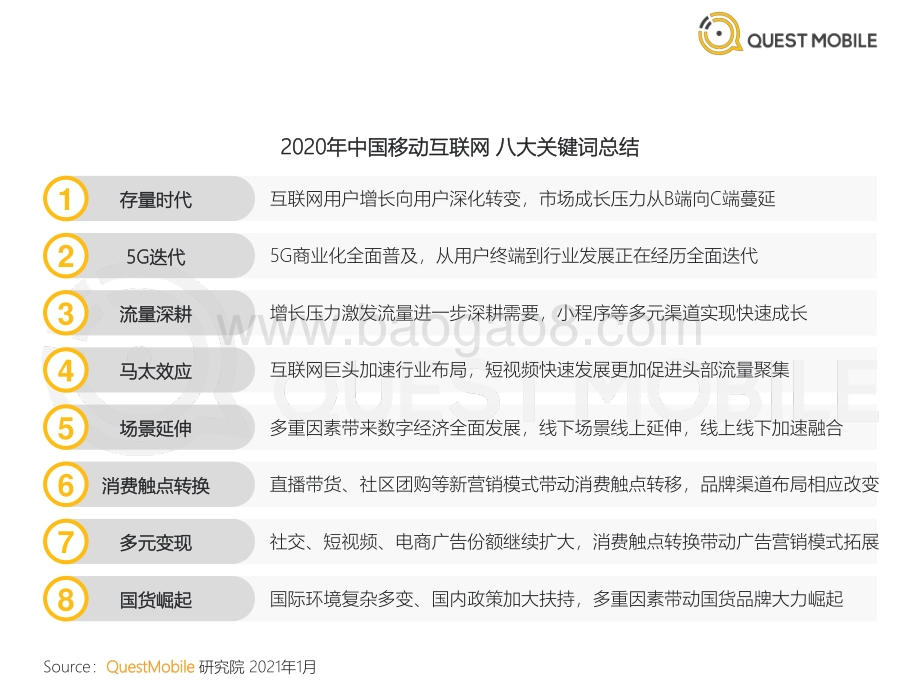 中国移动互联网2020年度大报告（上篇）.pdf_第4页