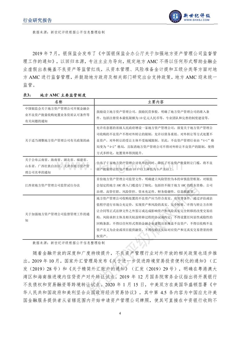 中国不良资产管理行业信用研究（上）：行业分类与政策梳理.pdf_第4页