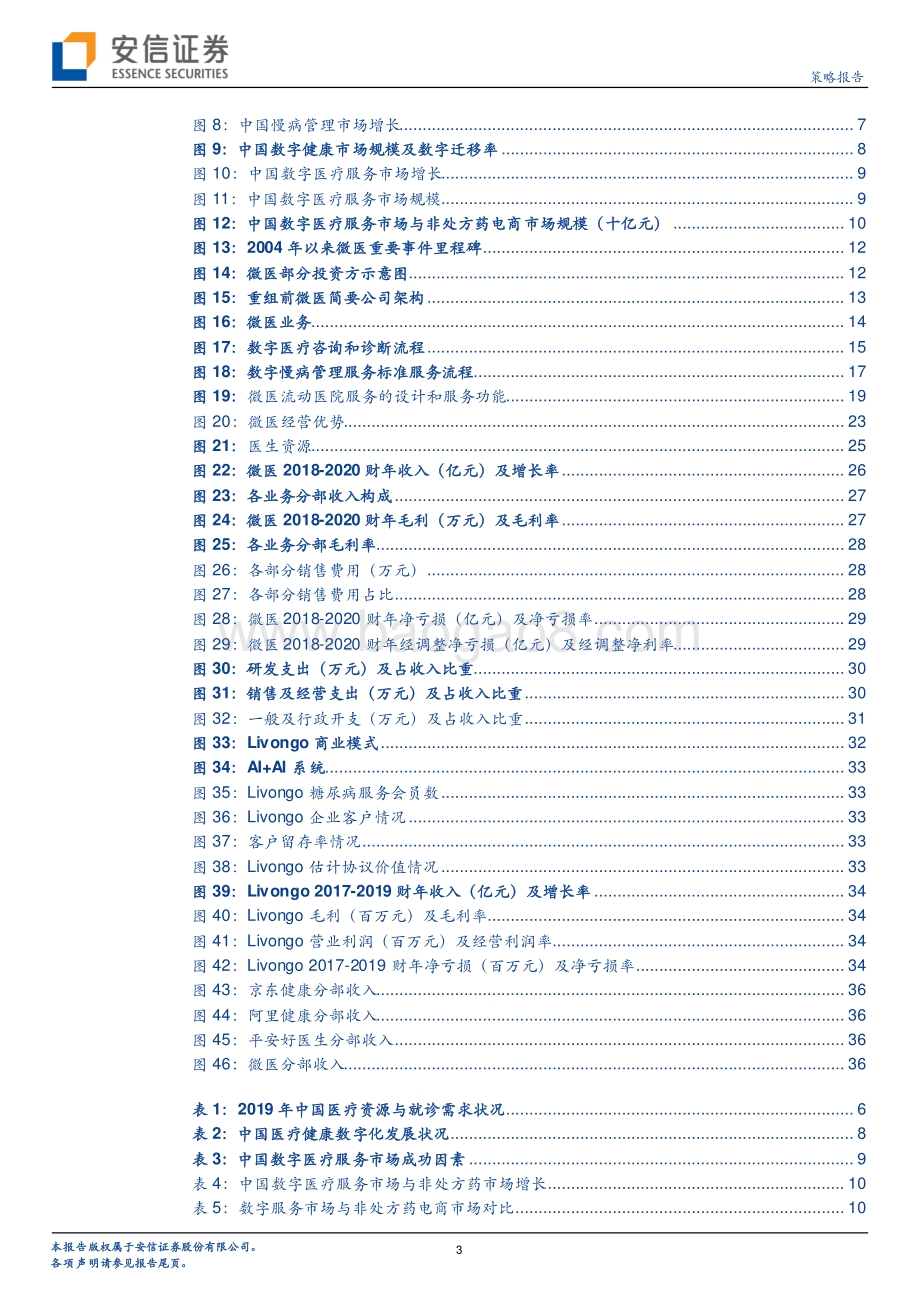 微医：中国最大的数字医疗服务平台的商业逻辑究竟如何？.pdf_第3页