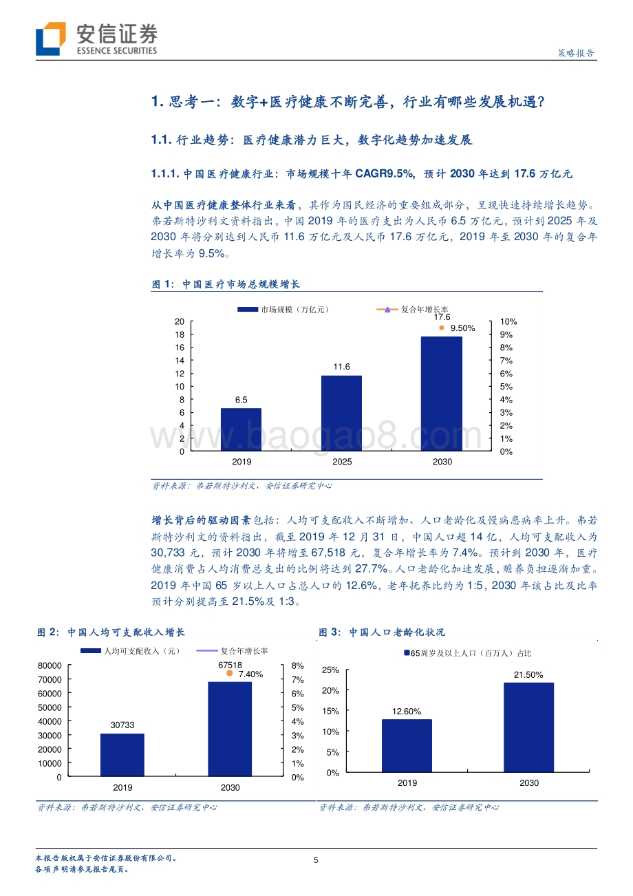 微医：中国最大的数字医疗服务平台的商业逻辑究竟如何？.pdf_第5页