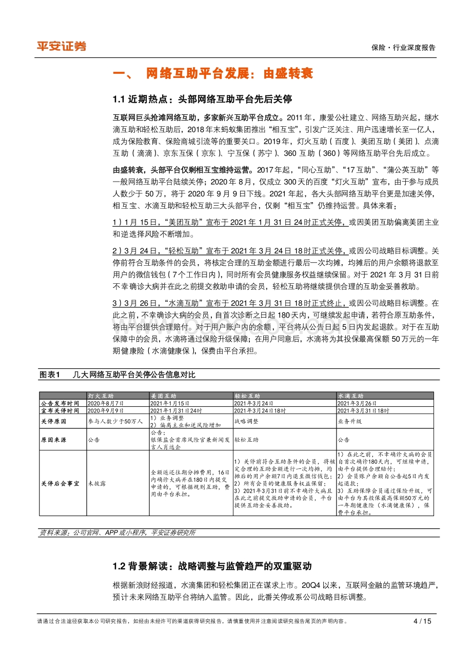 保险行业深度报告：网络互助关停浪潮来袭商业健康险下沉市场迎机遇.pdf_第4页