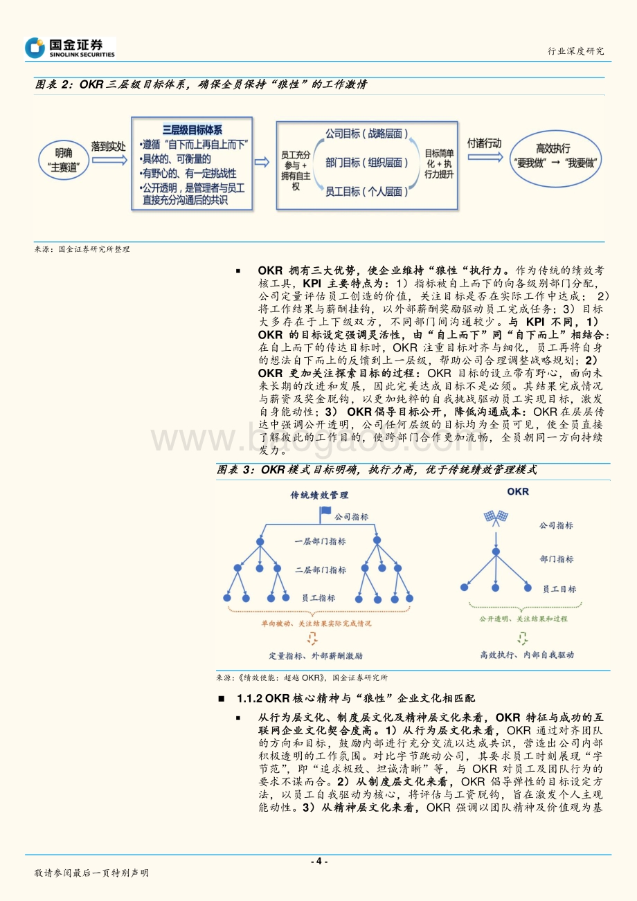 互联网策论1：从OKR看“第二增长曲线能力”.pdf_第4页