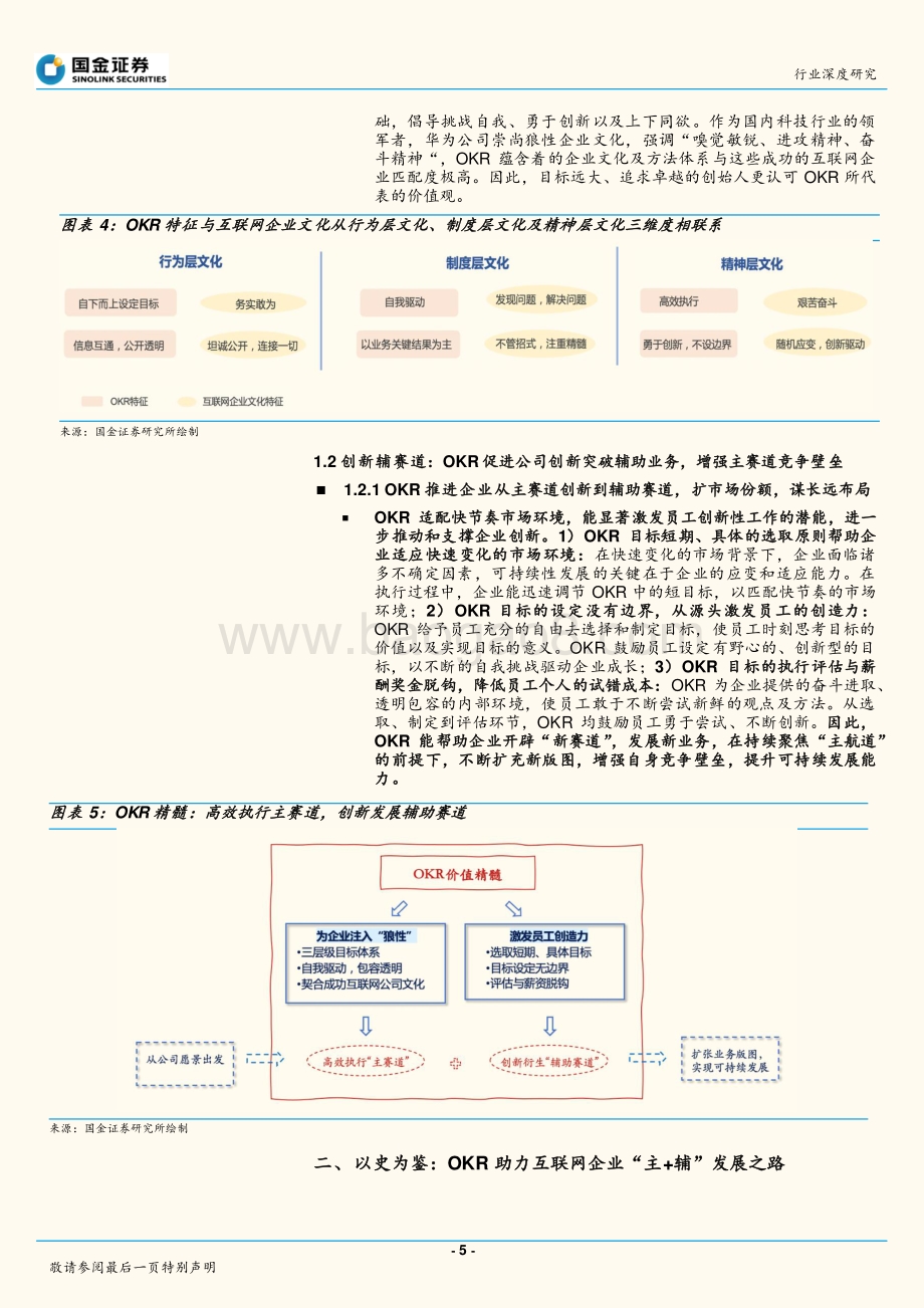 互联网策论1：从OKR看“第二增长曲线能力”.pdf_第5页