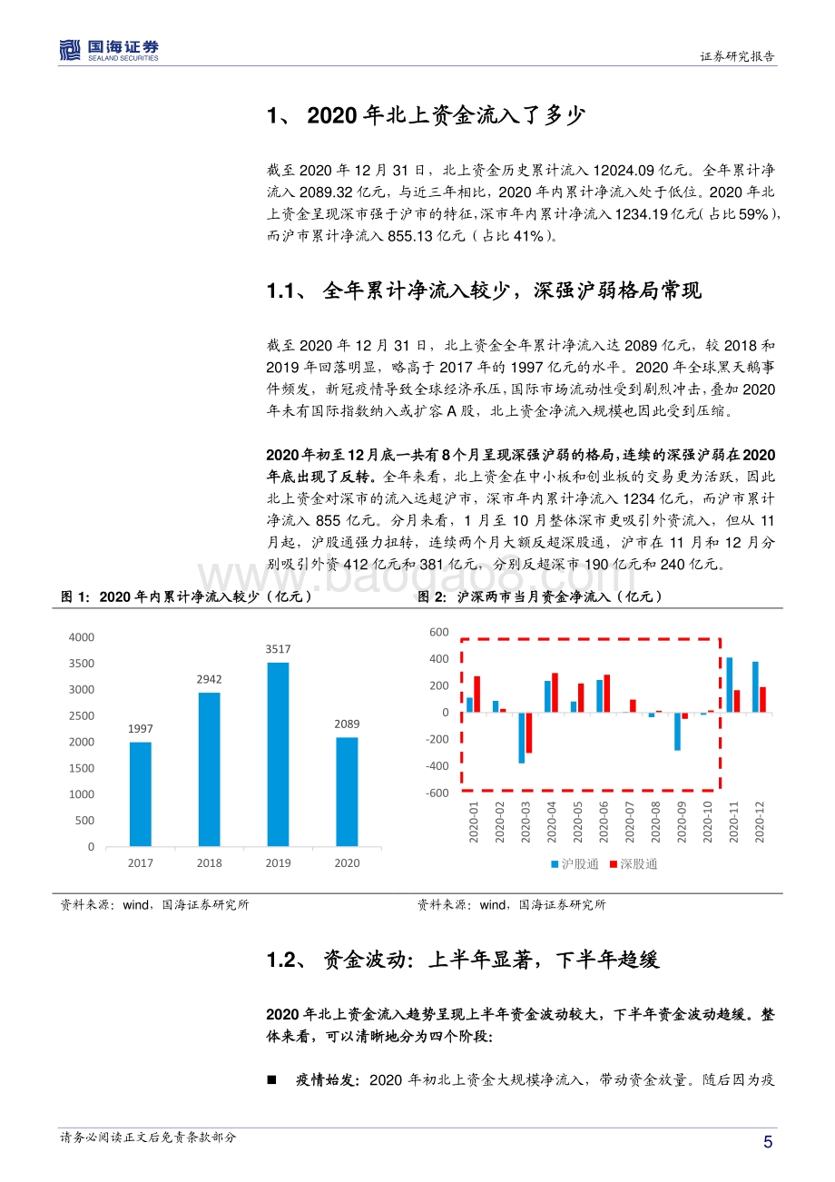 北上资金专题报告2.0：“聪明资金”如何把握A股行业轮动？.pdf_第5页