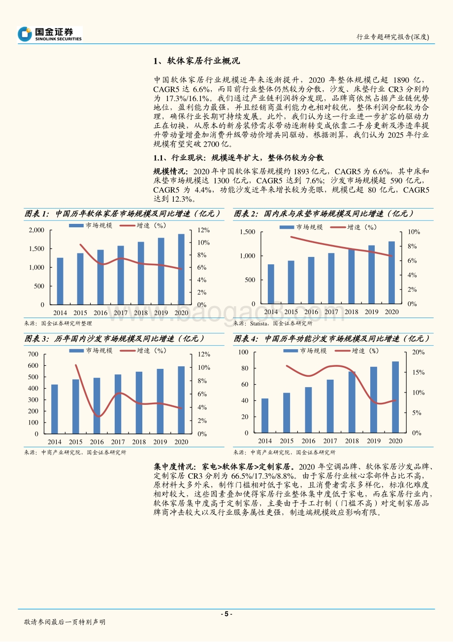 软体家居行业专题研究：头部品牌商迎来加速发展期.pdf_第5页