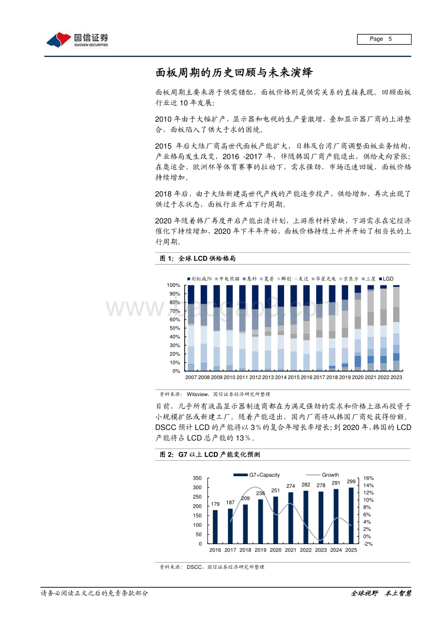 面板系列专题一：本轮周期的起点发展和演绎.pdf_第5页