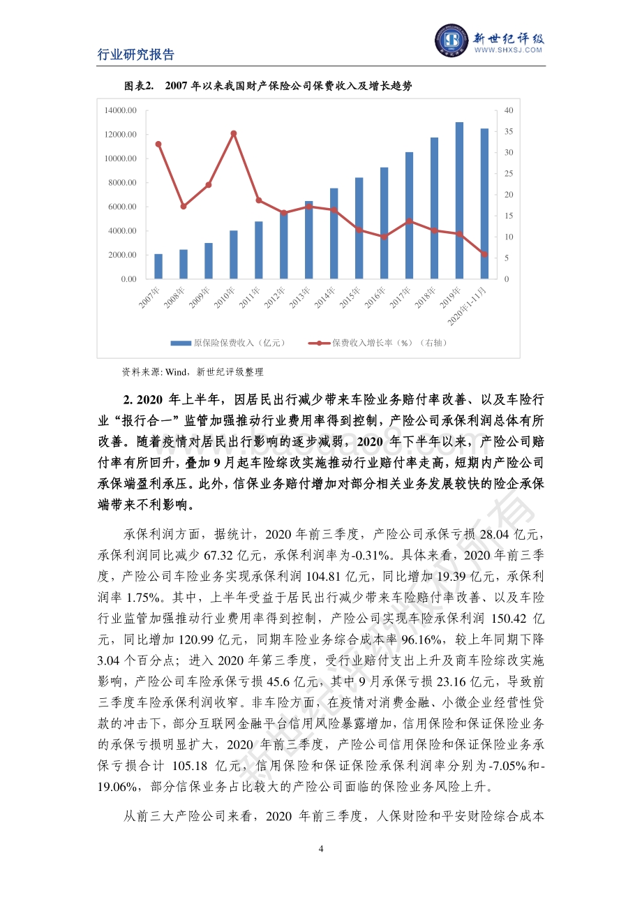 2020年度中国财产保险行业信用回顾与展望.pdf_第4页