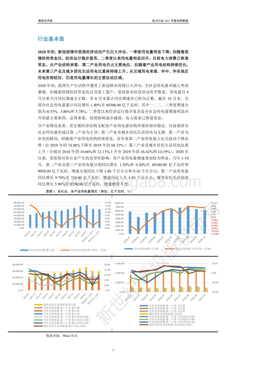 电力行业2021年度信用展望.pdf_第2页