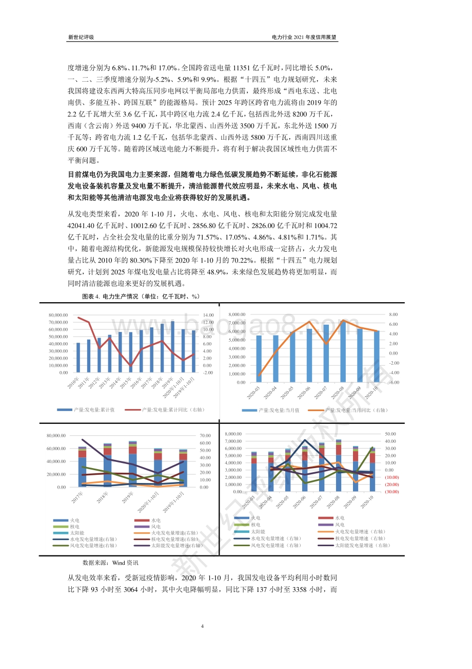 电力行业2021年度信用展望.pdf_第4页