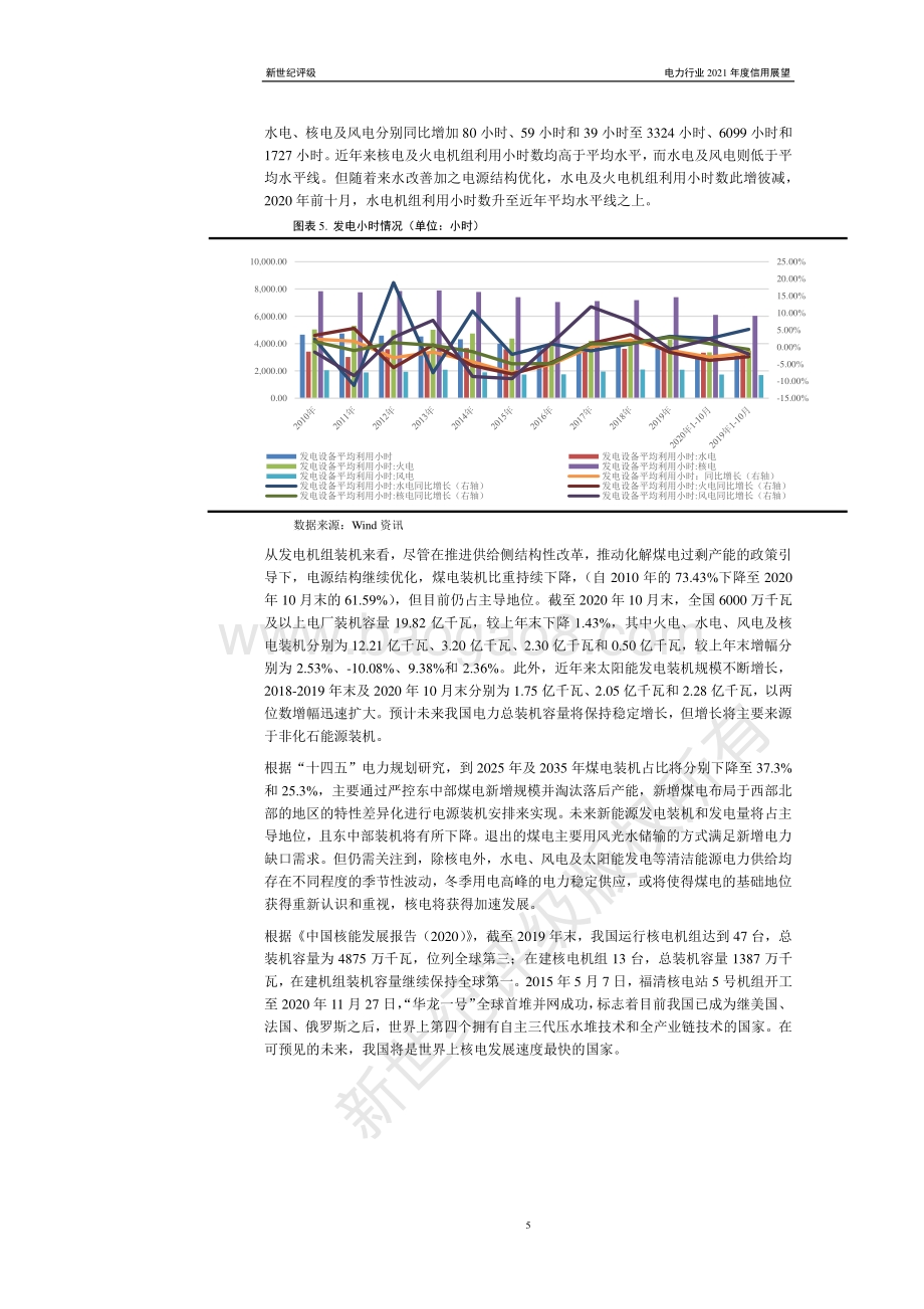 电力行业2021年度信用展望.pdf_第5页