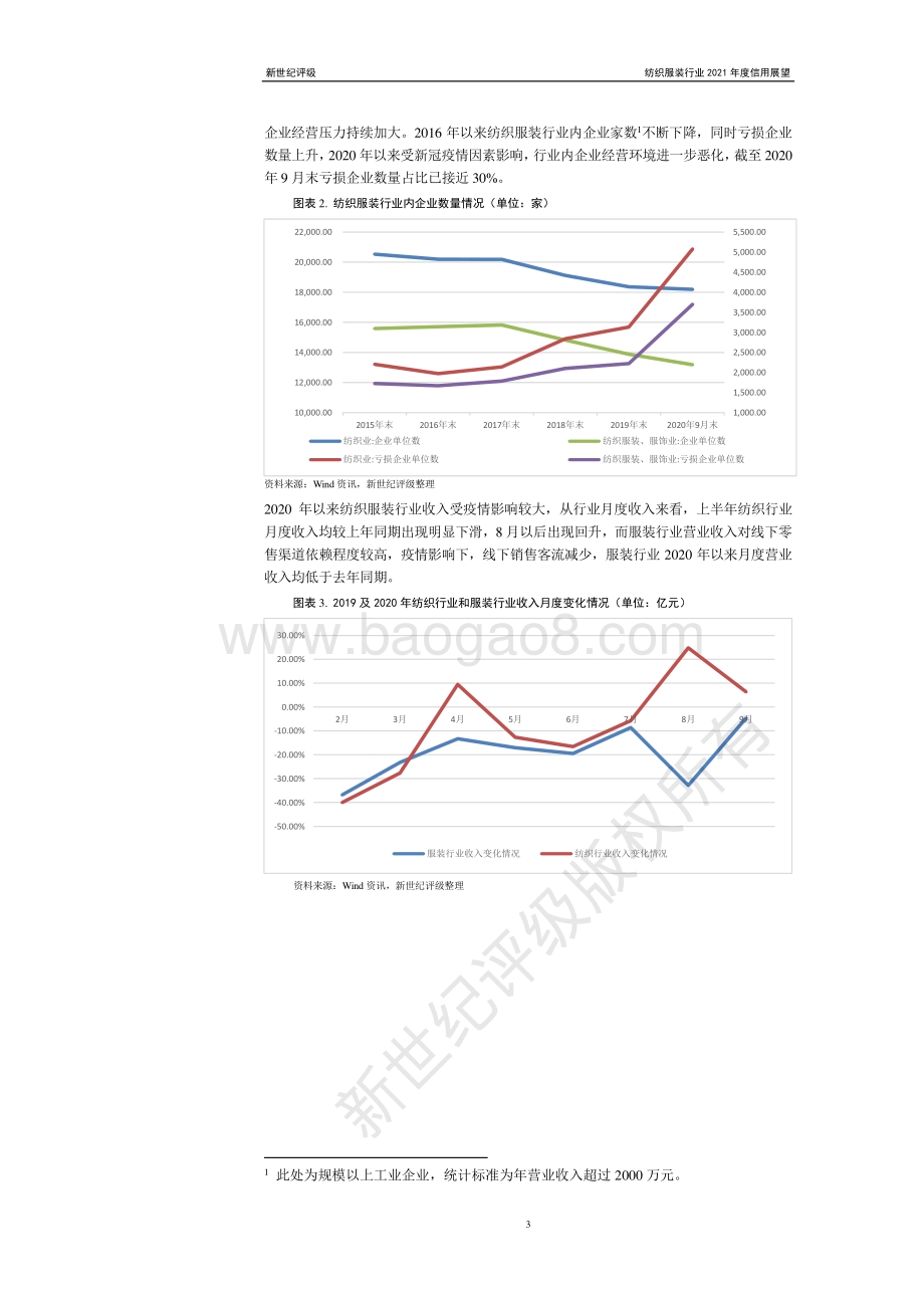 纺织服装行业2021年度信用展望.pdf_第3页