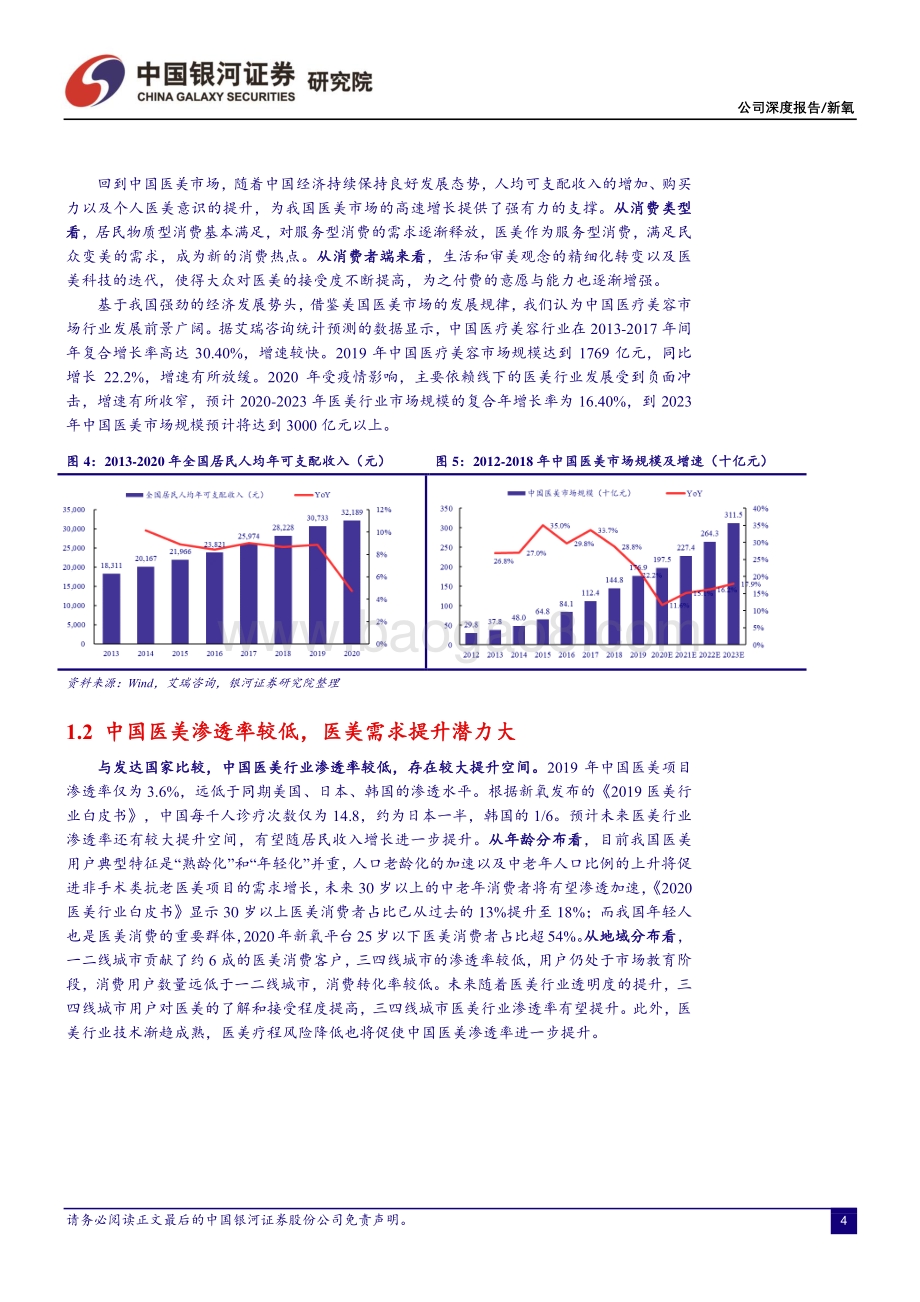 新氧：后疫情时代催生医美需求垂直平台顺势而.pdf_第5页