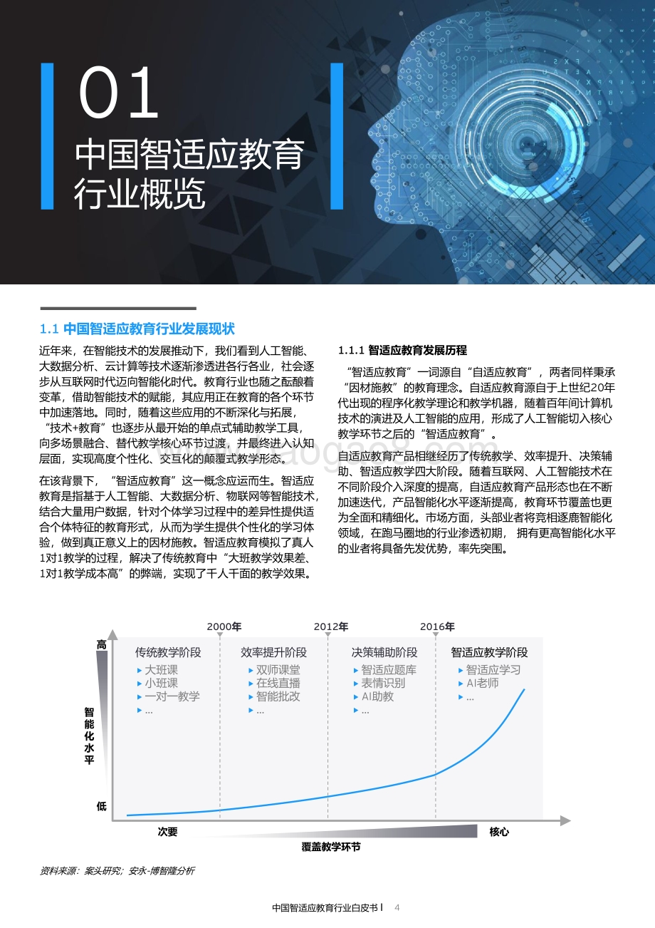 中国智适应教育行业白皮书.pdf_第4页
