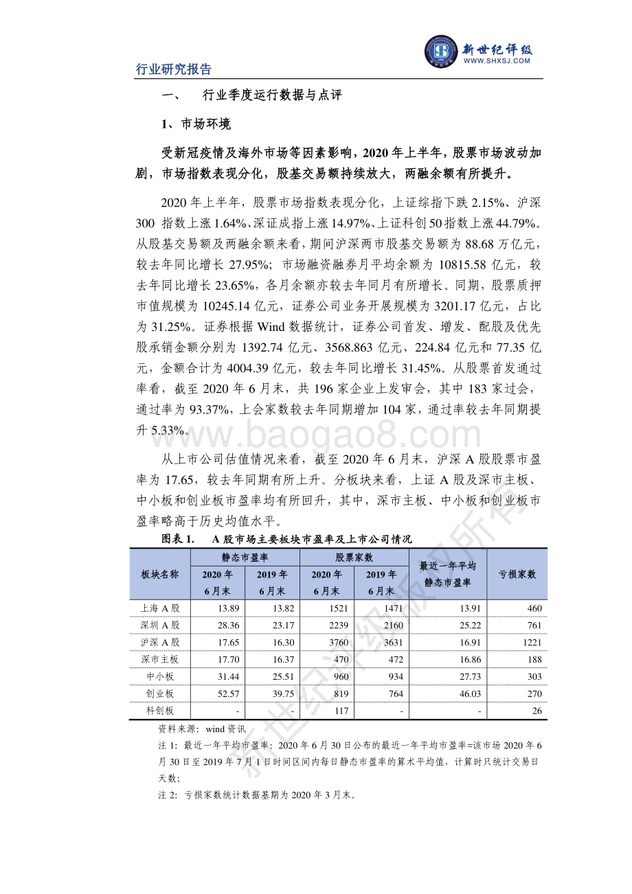 2020年上半年证券行业信用观察.pdf_第2页