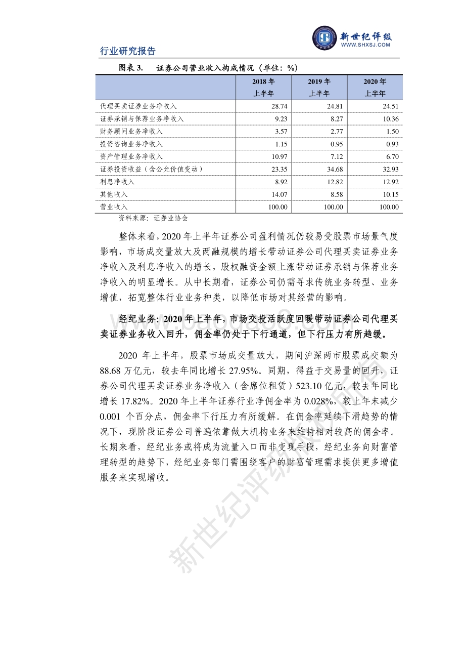 2020年上半年证券行业信用观察.pdf_第5页