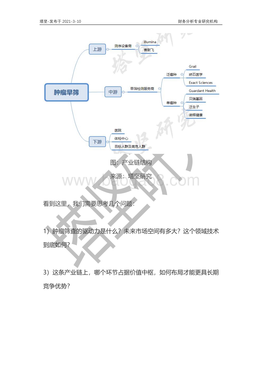 肿瘤早筛产业链深度梳理：诺辉健康VS燃石医学VS泛生子VS贝瑞基因.pdf_第2页