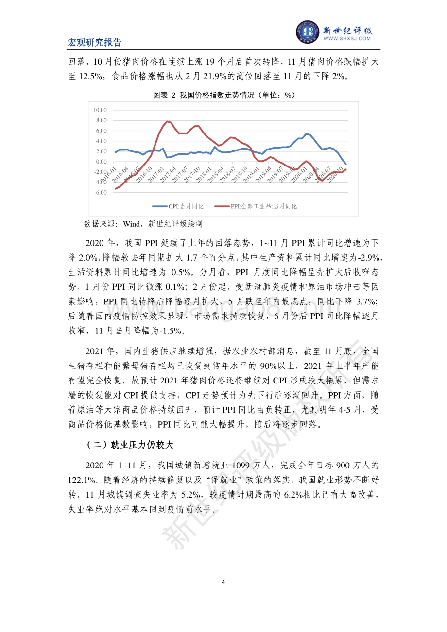 2021年1月中国宏观经济分析与展望：国内篇.pdf_第4页