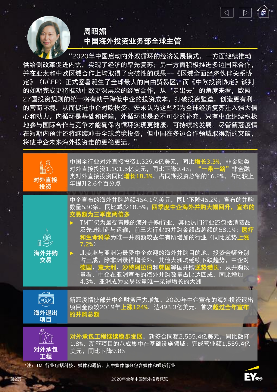 2020年全年中国海外投资概览.pdf_第2页