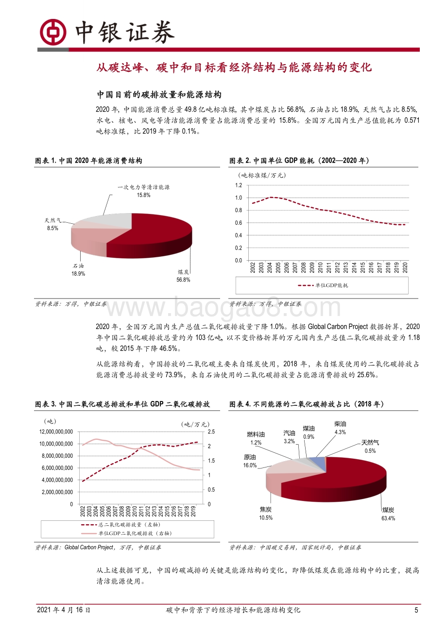 碳中和系列报告（一）：碳中和背景下的经济增长和能源结构变化.pdf_第5页