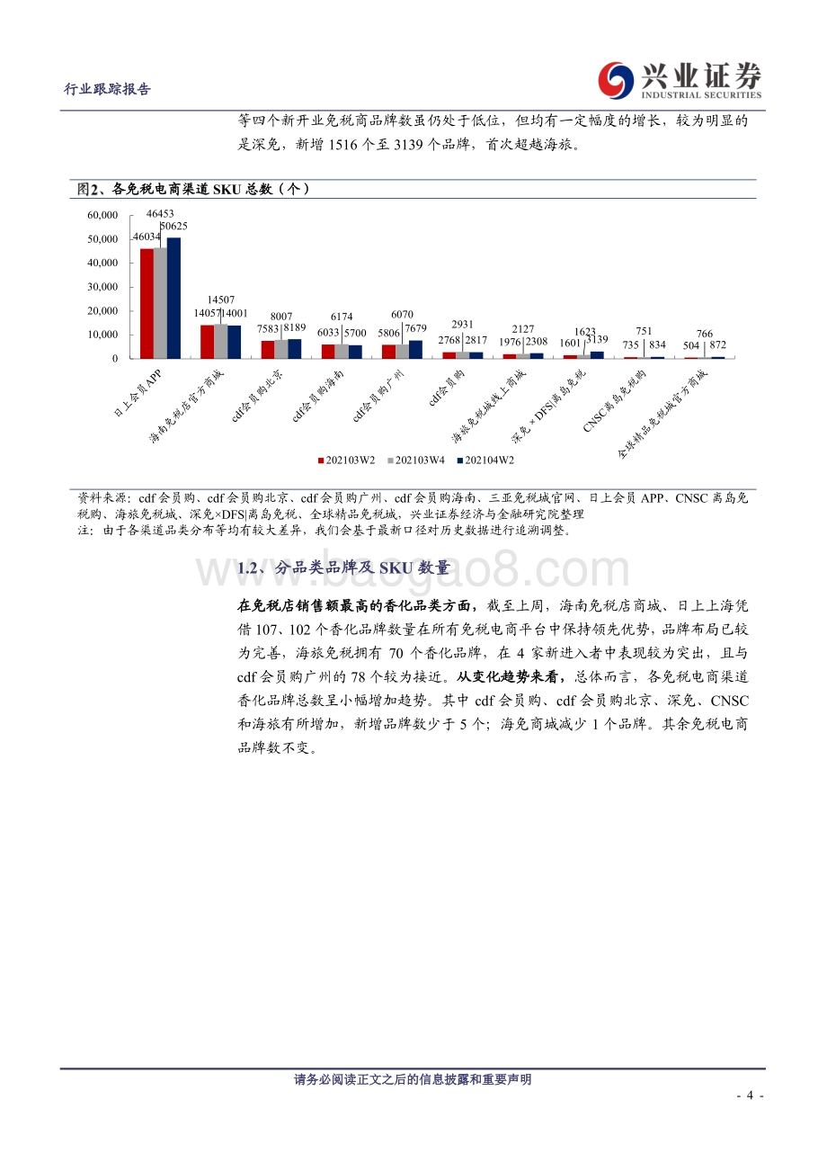 免税电商系列专题第六期：日上上线爱马仕精品深免电商边际改善亮眼.pdf_第4页