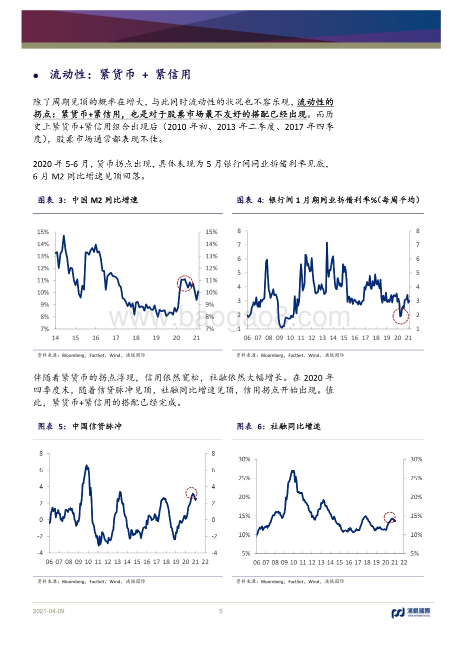 股市周期分析框架系列报告（二）：不一样的周期？.pdf_第5页