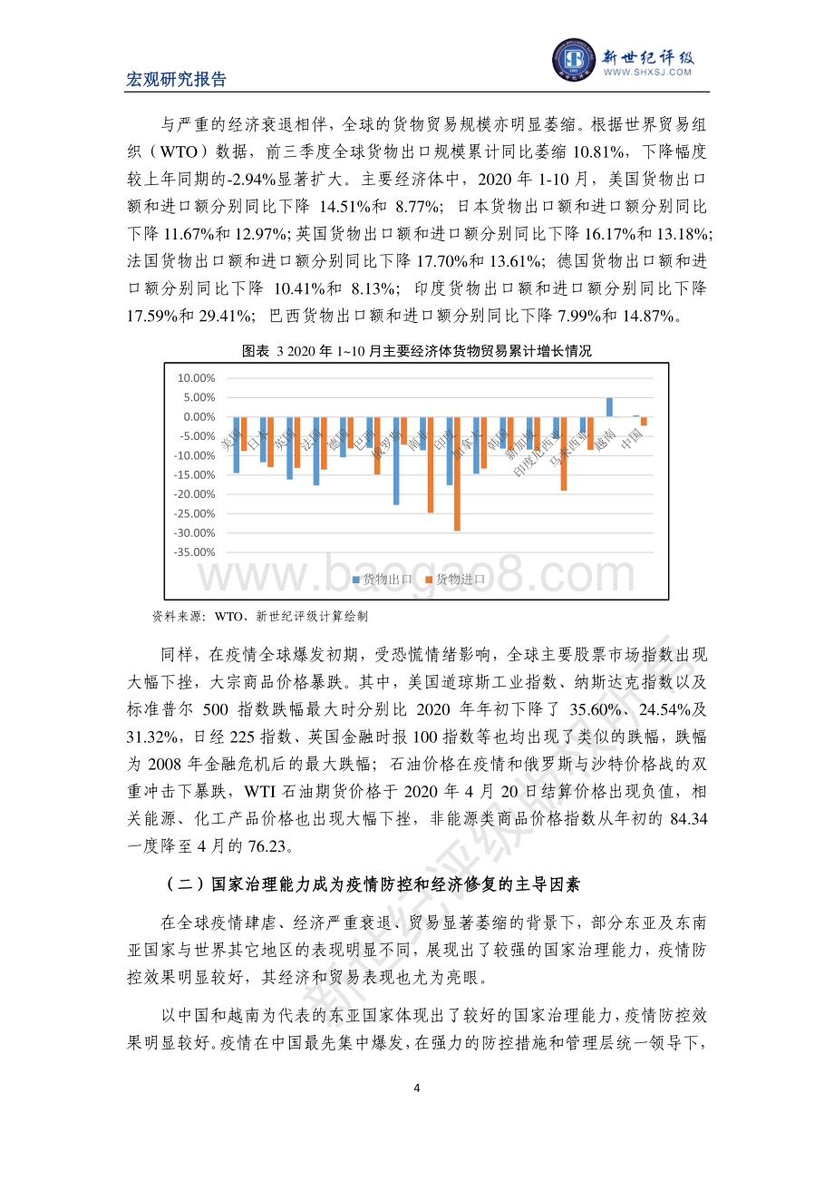 2021年1月中国宏观经济分析与展望：国际环境篇.pdf_第4页