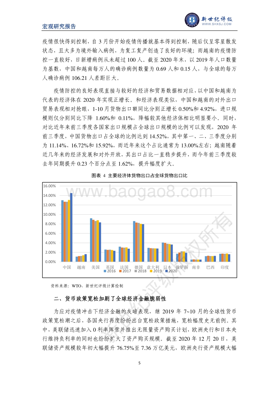 2021年1月中国宏观经济分析与展望：国际环境篇.pdf_第5页