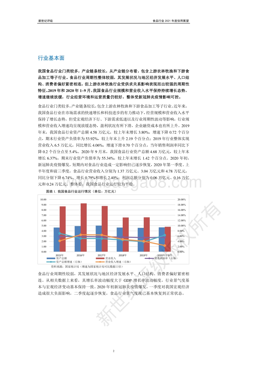 食品行业2021年度信用展望.pdf_第2页