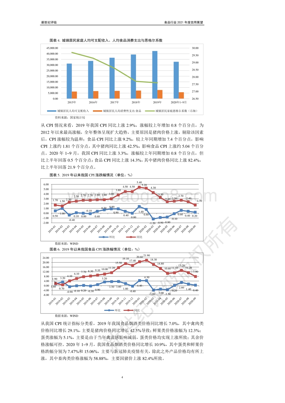 食品行业2021年度信用展望.pdf_第4页
