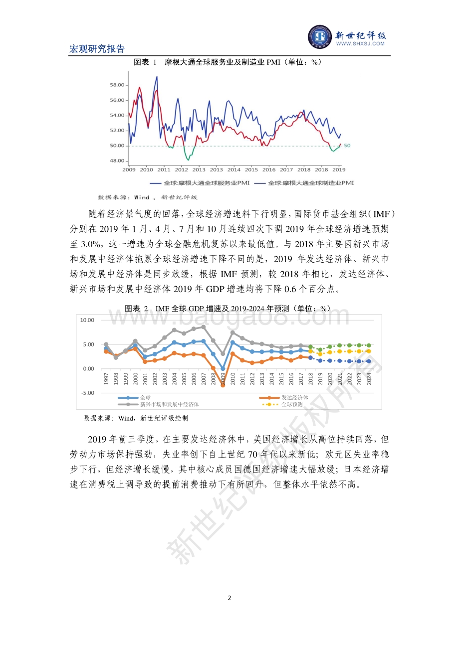 2020年1月中国宏观经济分析与展望：国际环境篇.pdf_第2页