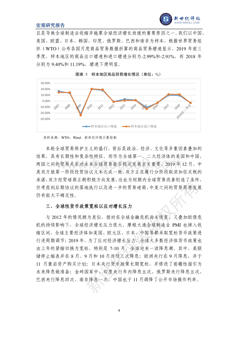 2020年1月中国宏观经济分析与展望：国际环境篇.pdf_第4页