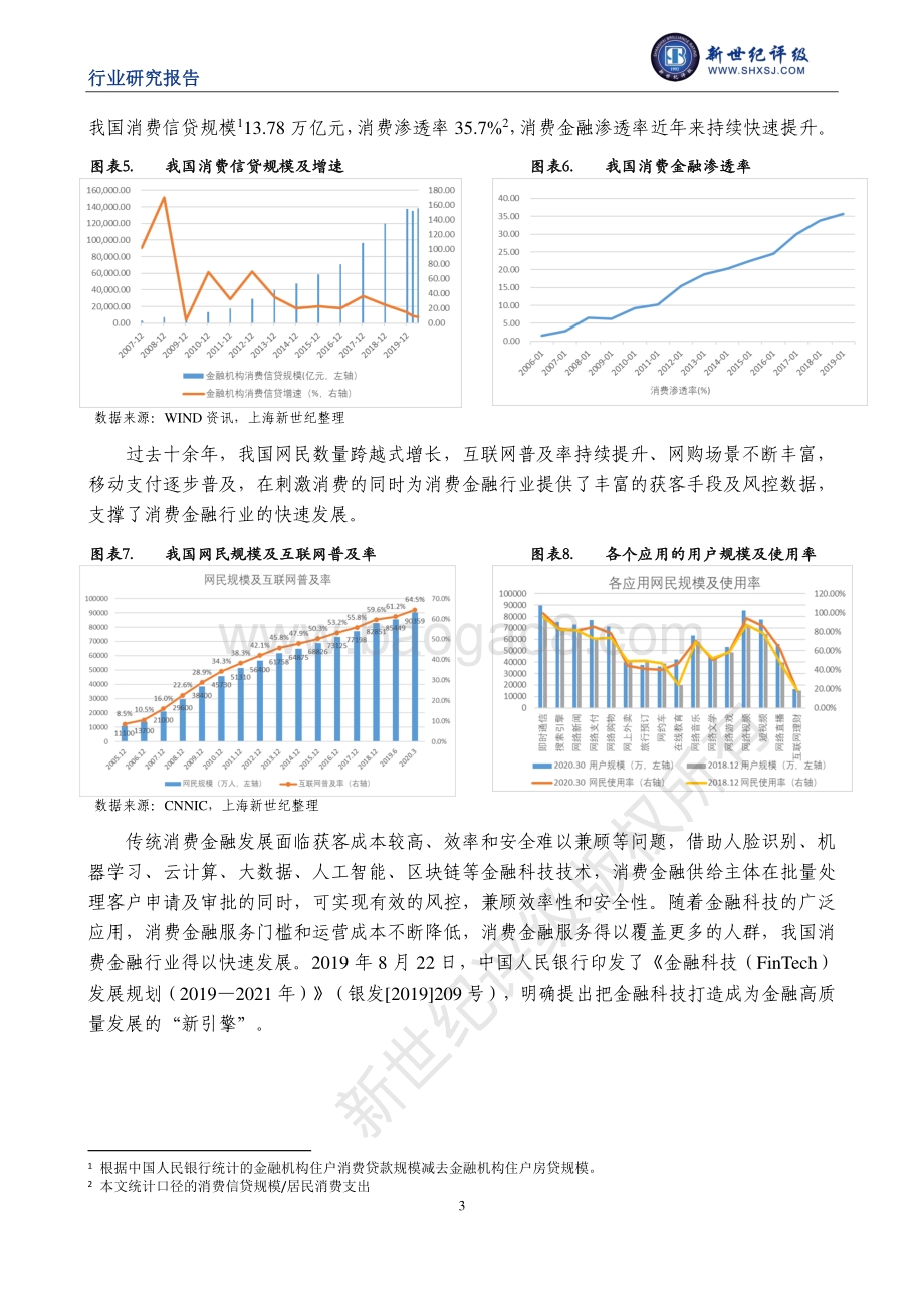 消费金融行业信用研究（上）：行业信用环境.pdf_第3页