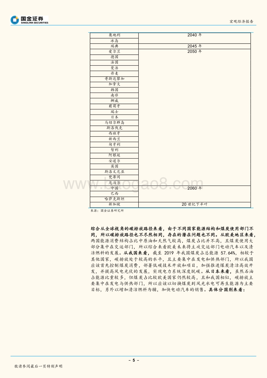 “碳中和”系列专题报告（一）：“碳中和”如何改变全球产业配置格局？.pdf_第5页
