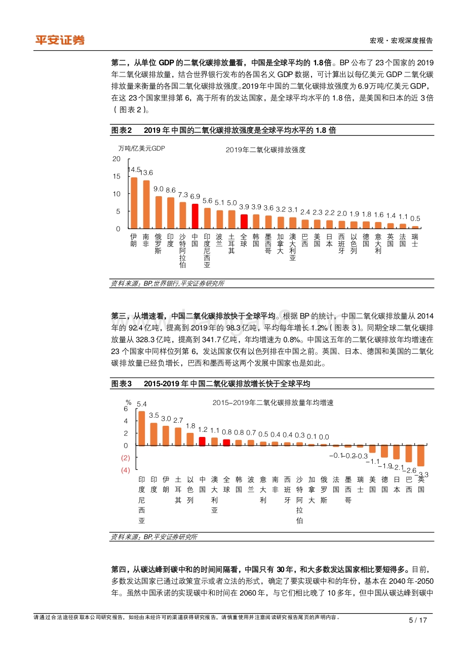 “宏观视角下的碳中和”系列专题一：投资视角下的碳中和.pdf_第5页