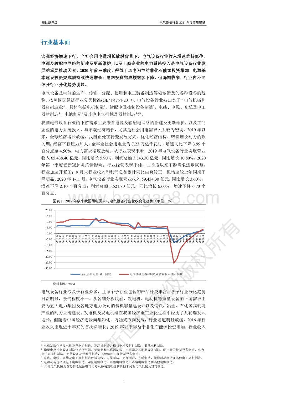 电气设备行业2021年度信用展望.pdf_第2页