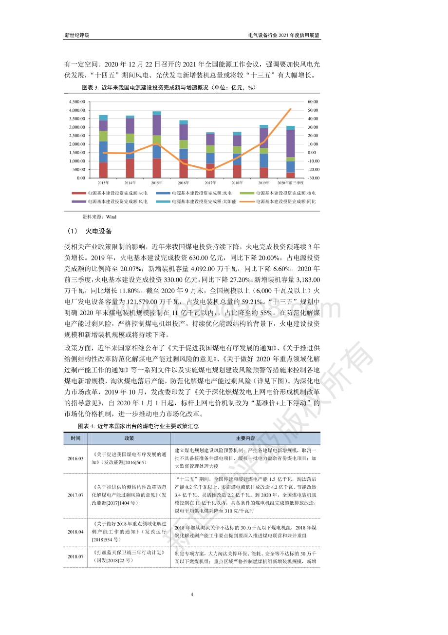 电气设备行业2021年度信用展望.pdf_第4页
