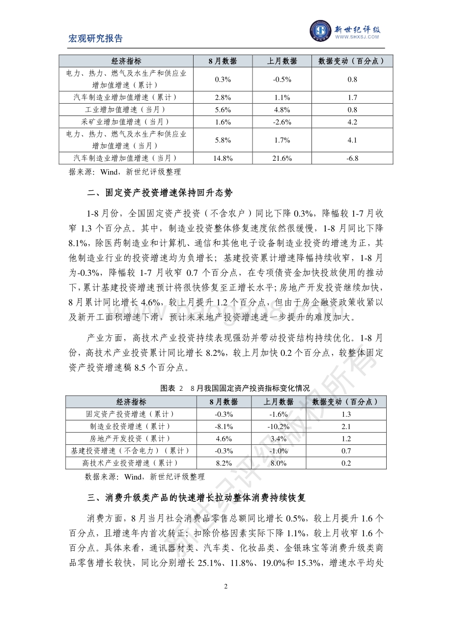 2020年8月宏观经济运行简析.pdf_第2页