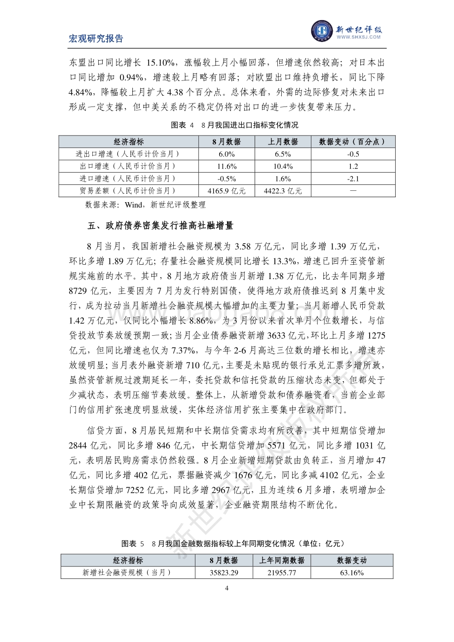 2020年8月宏观经济运行简析.pdf_第4页