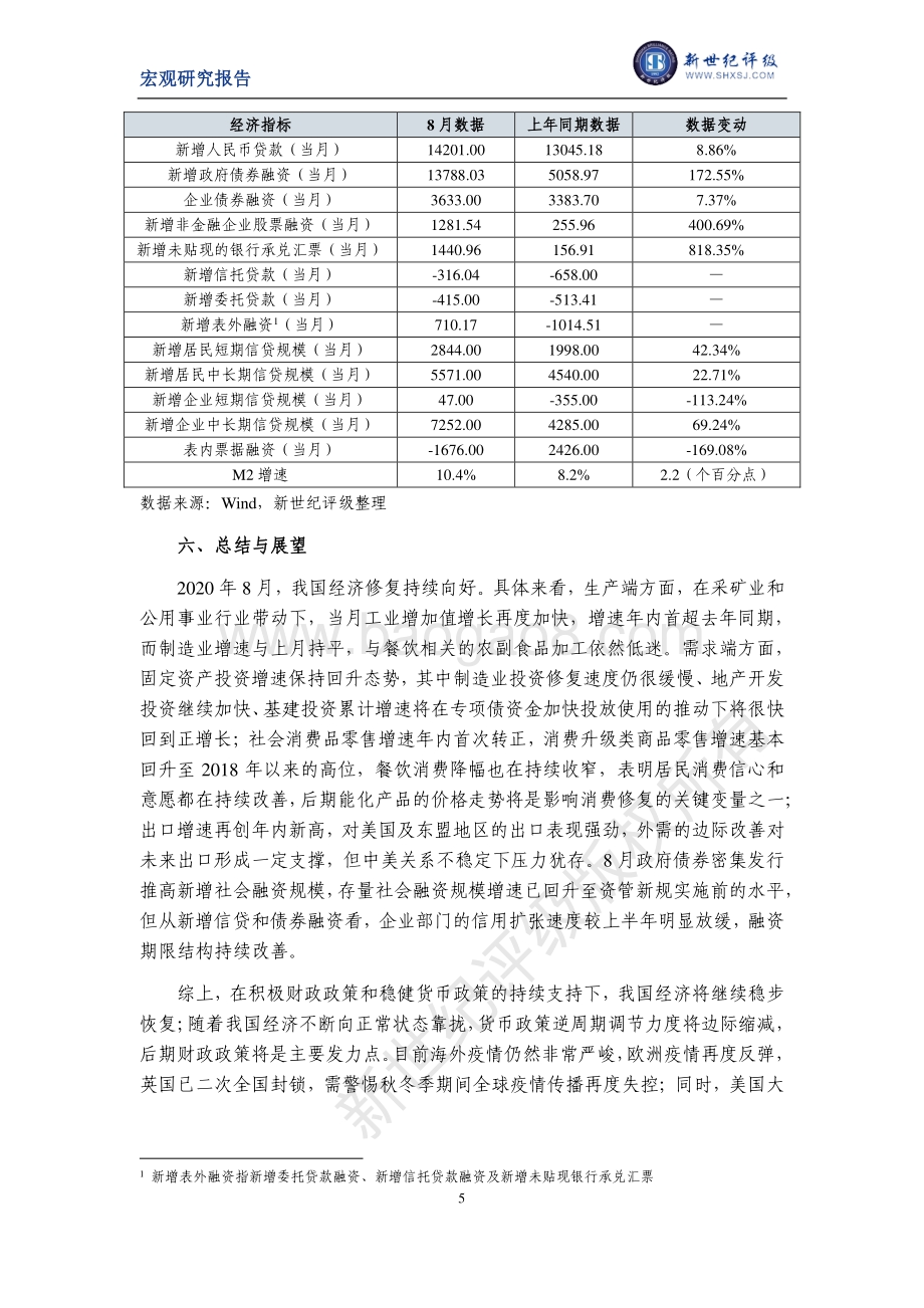 2020年8月宏观经济运行简析.pdf_第5页