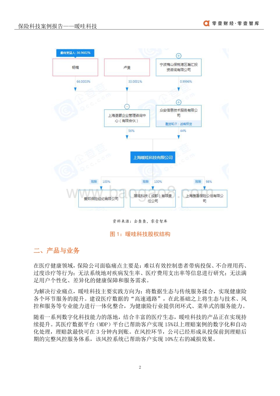 保险科技案例报告：暖哇科技.pdf_第5页