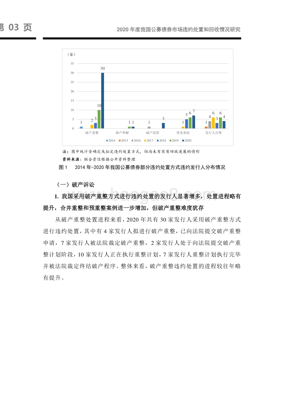 2020年度我国公募债券市场违约处置和回收情况研究.pdf_第4页