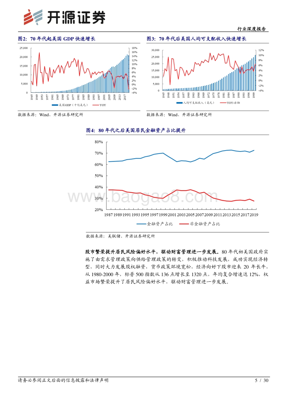 财富管理行业深度研究系列一：以海外财富管理为镜照我国发展转型之路.pdf_第5页