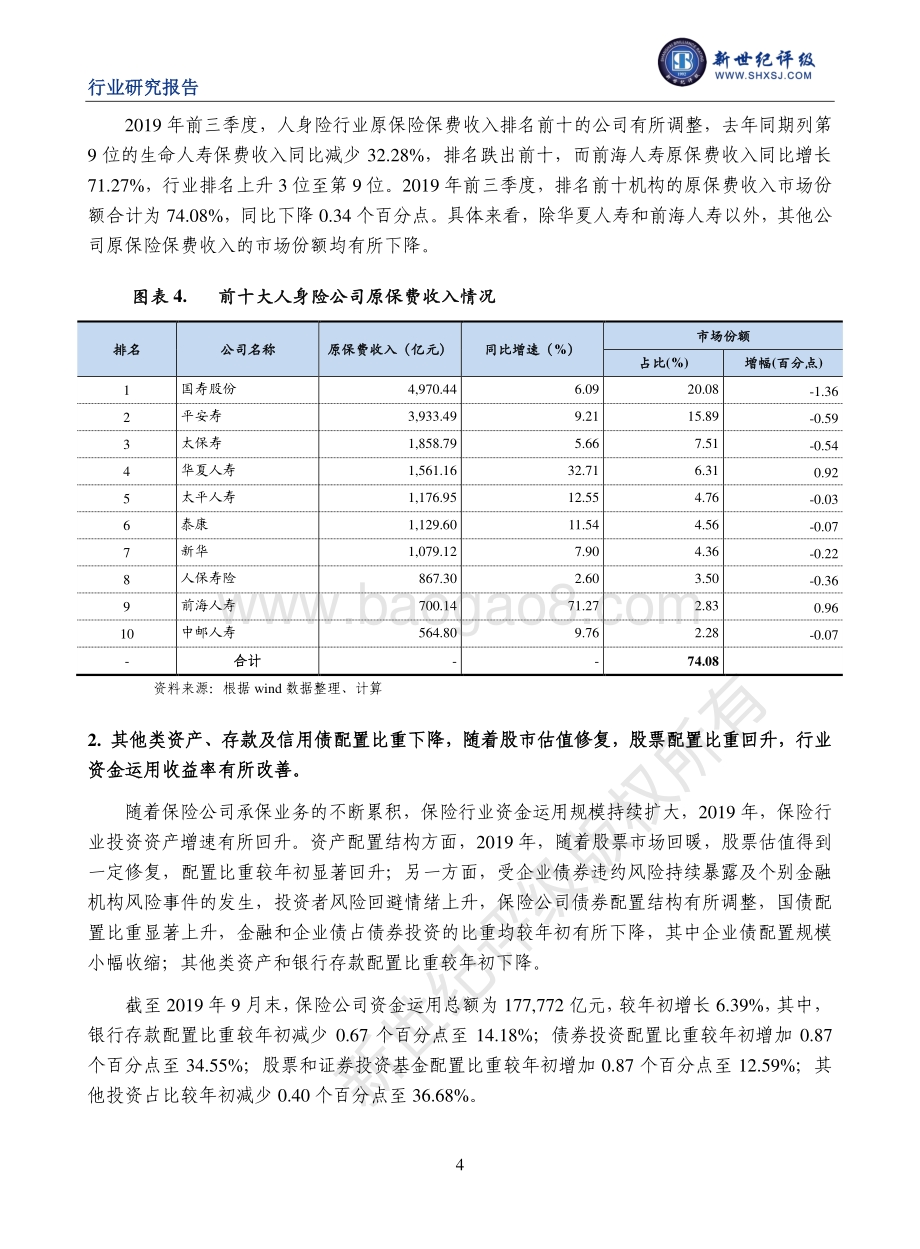 2019年度中国人身险行业信用回顾与展望.pdf_第4页
