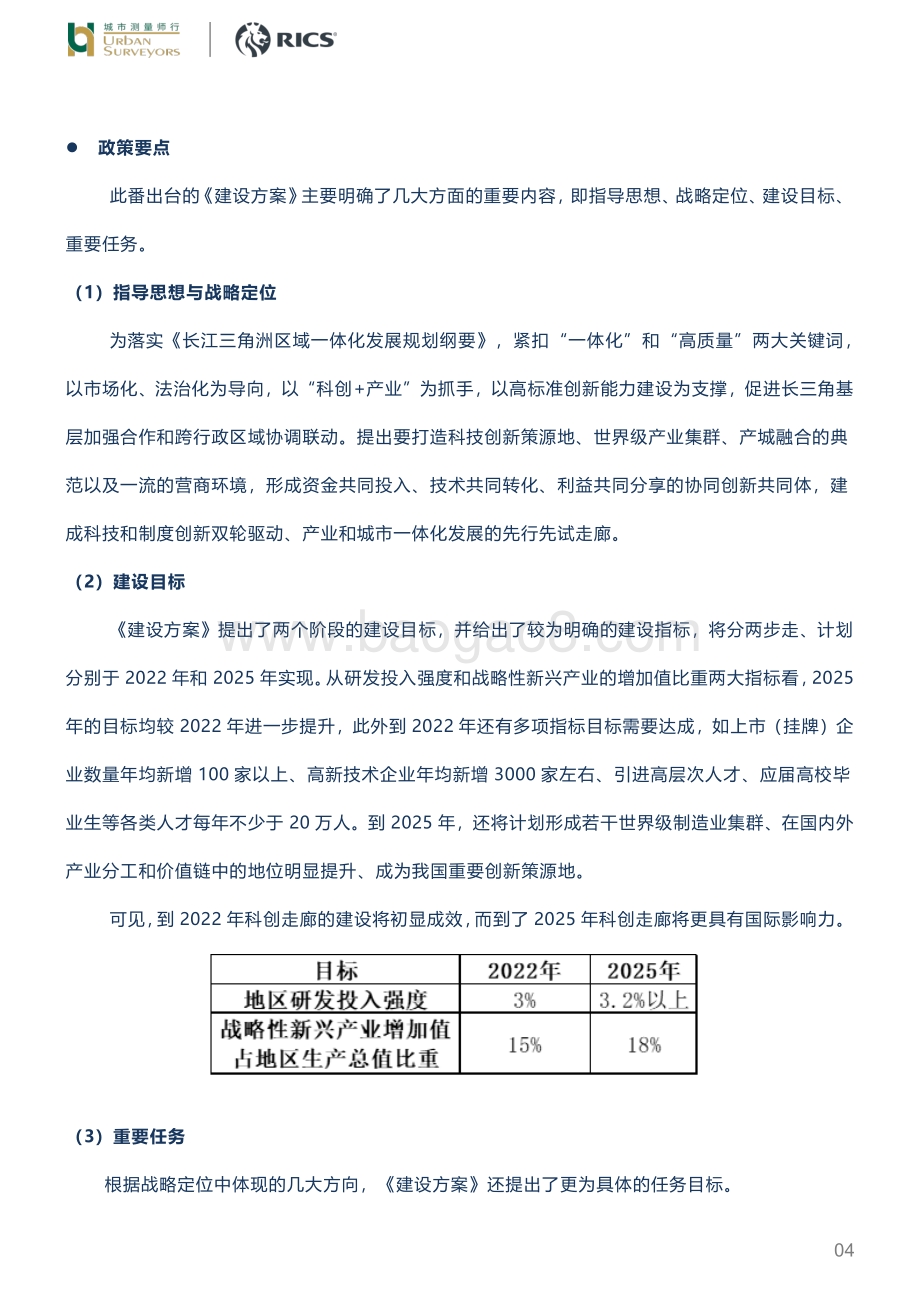 产业政策重点关注：G60科创走廊.pdf_第4页