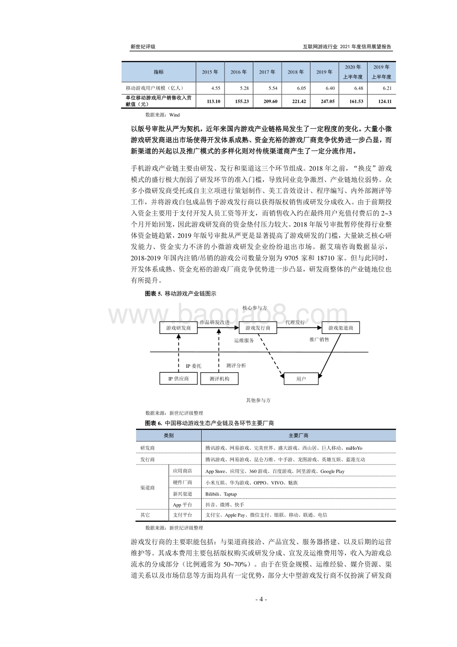 互联网游戏行业2021年度信用展望.pdf_第4页
