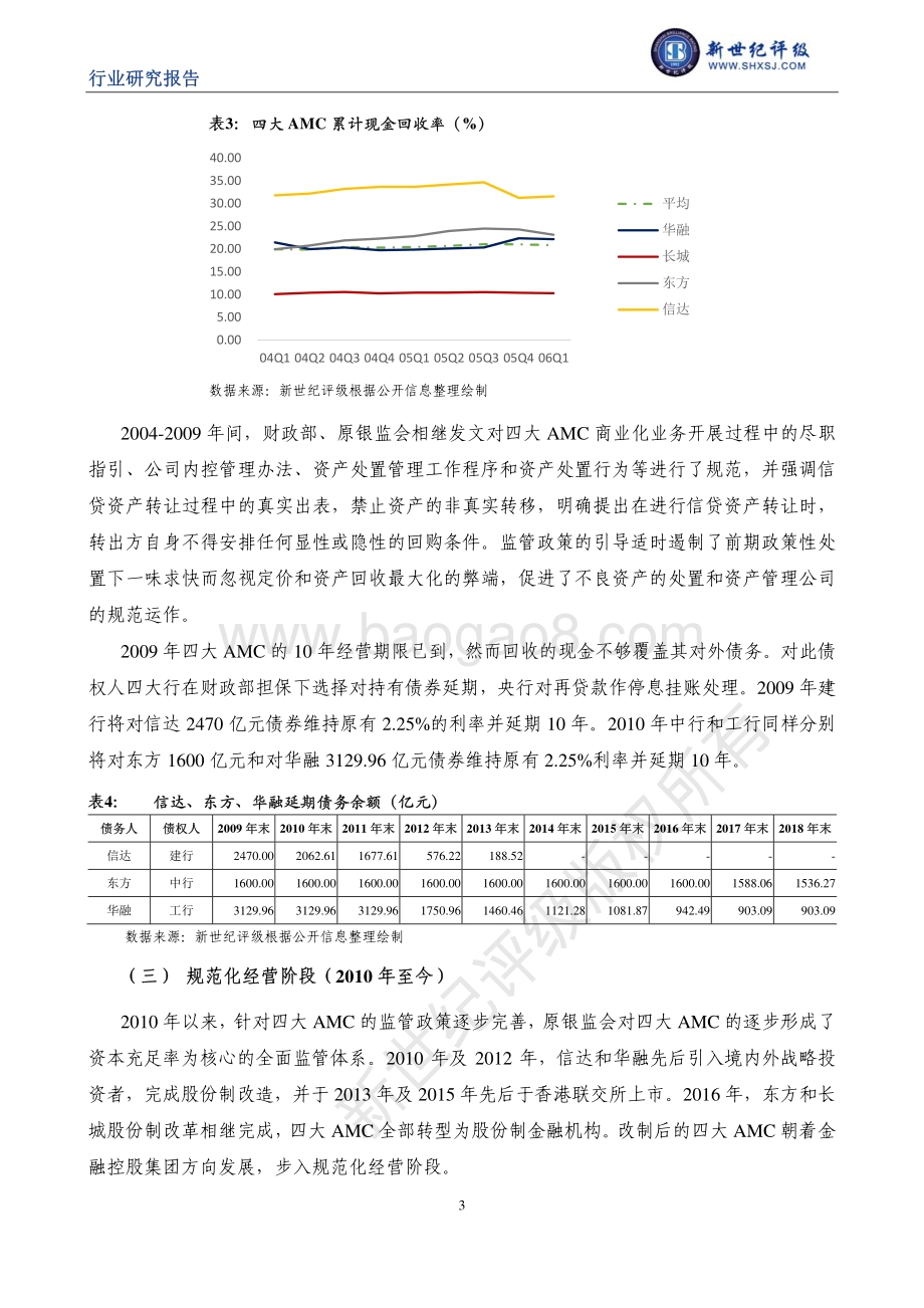 中国不良资产管理行业信用研究（中）：行业发展与演变.pdf_第3页