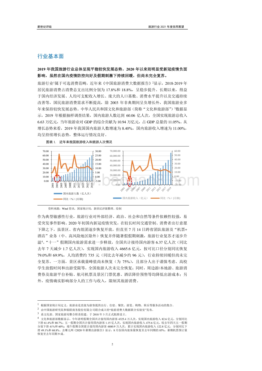 旅游行业2021年度信用展望.pdf_第2页