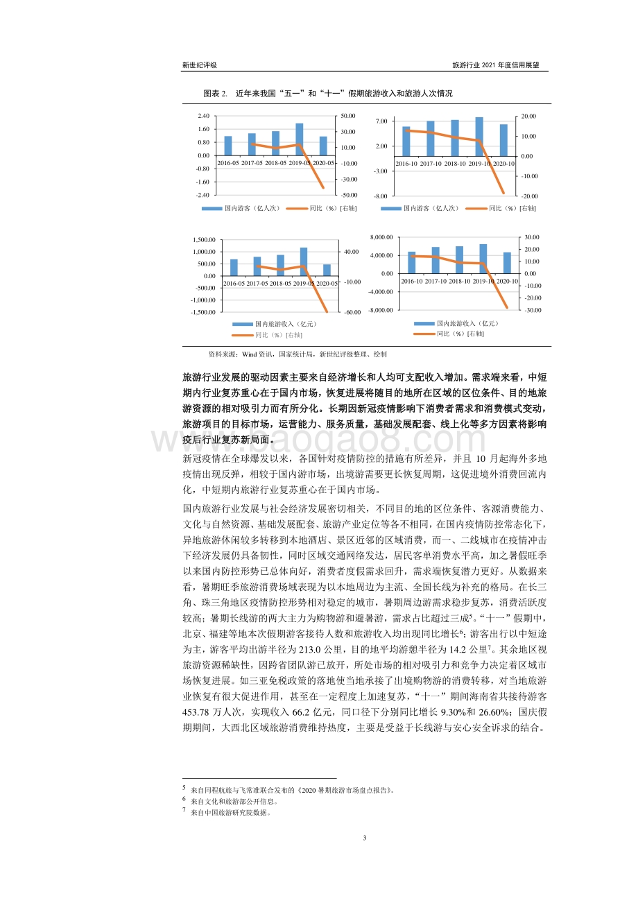 旅游行业2021年度信用展望.pdf_第3页