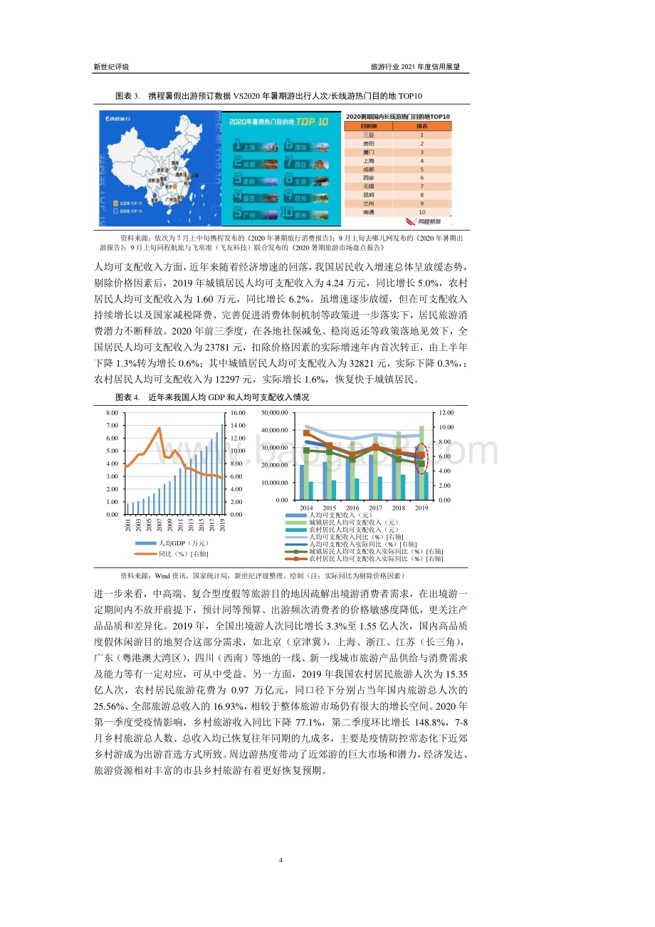 旅游行业2021年度信用展望.pdf_第4页