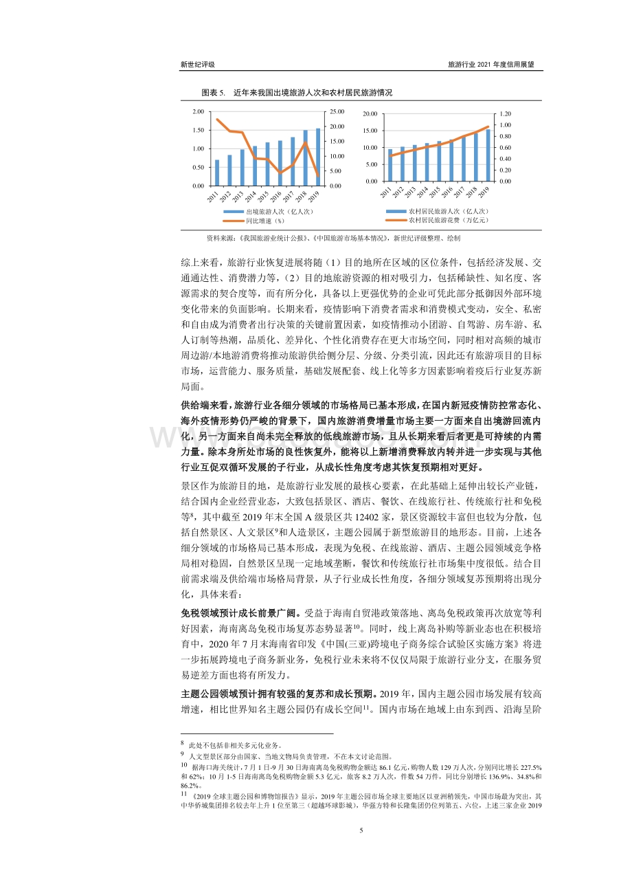 旅游行业2021年度信用展望.pdf_第5页